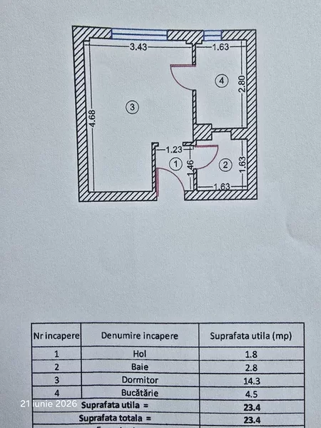 Pantelimon, Iancului, Mega Mall, Parcul National, semistradal